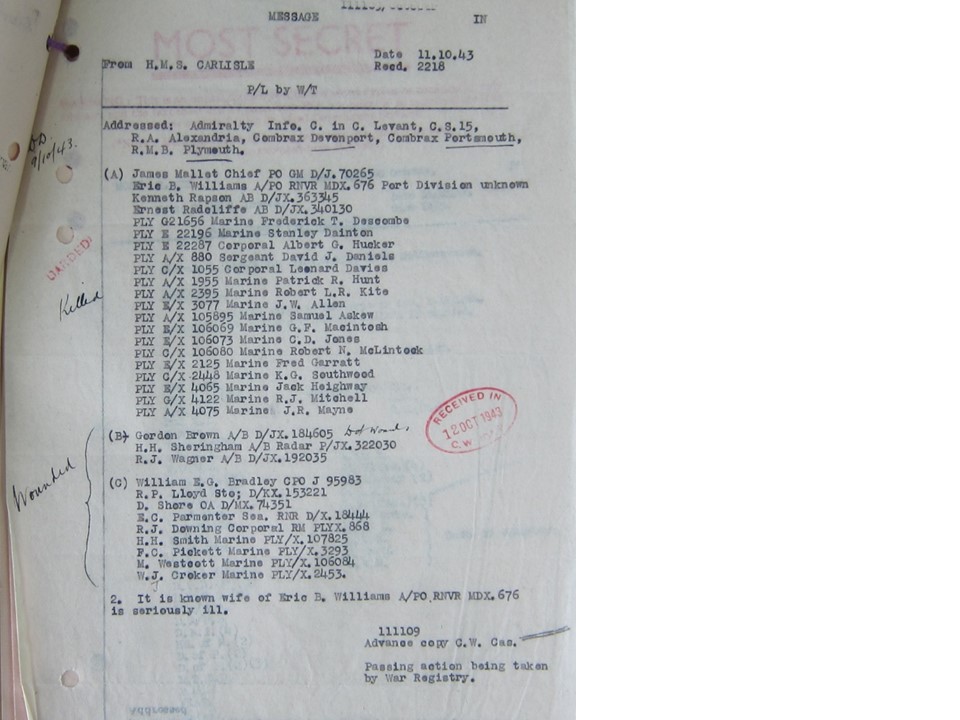HMS CARLISLE Casualities List