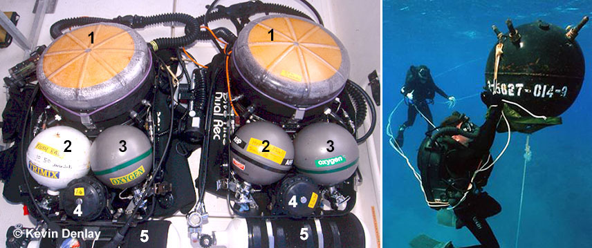 Left: Two Mk15.5 closed circuit rebreathers after a dive. 1) The large circular Co2 remover (commonly called a ‘scrubber’), inside which is approximately 4.5 kg / 10 lbs of Co2 absorbent granules. Note the condensed moisture from the diver’s exhaled breath adhering to the clear Lexan cover. 2) The spherical cylinder that contains either air or mixed gas (generally trimix), depending on the depth of the dive. 3) The spherical cylinder that contains pure (100%) oxygen, NOTE: The white sphere is made of steel, while the three grey ones are made of a non-magnetic material called Inconel. 4) The pod that houses the electronic controller for adjusting the oxygen ‘set-point’, which then controls the PPo2 (Partial Pressure of Oxygen) throughout the dive. 5) A 1150 litre / 40 cubic foot (when filled to 230 bar / 3380 psi respectively) steel scuba cylinder attached to the base of the CCR for both emergency off board ‘bail-out’ gas, and other uses (i.e. inflating a buoyancy control device, or BCD, or dry-suit inflation). Right: A military diver defusing a mine wearing a Mk16 CCR, an almost exact but a later variant than Kevin’s Mk15.5. These units were built primarily for underwater EOD (Explosive Ordinance Demolition) work, hence the need for the unit, when in military hands, to be totally non-magnetic. Obviously recreational divers do not need this ‘feature’, hence the use of various steel parts as seen on civilian units. And no, Kevin was never in the military!