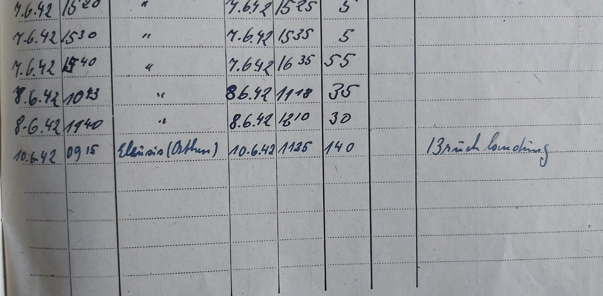 119085311_247306786548896_6132183211892538708_n